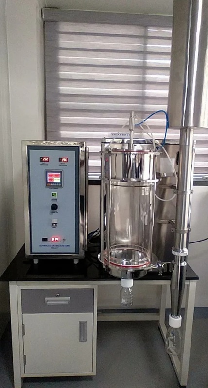 Industrial Product 2
